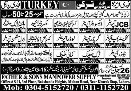 Operator Jobs in Turkey